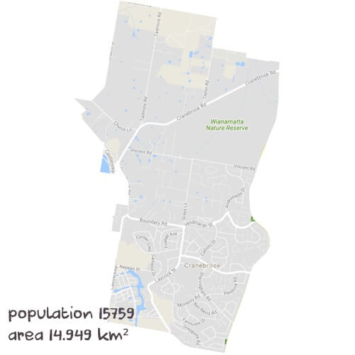 English Tutoring Near Me